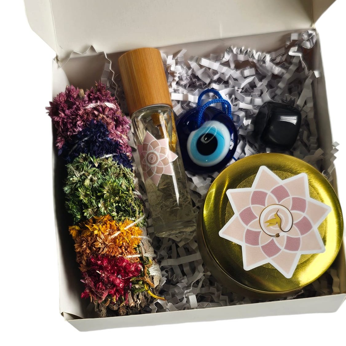 Kit de Protección